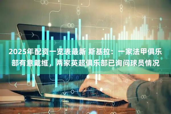 2025年配资一览表最新 斯基拉：一家法甲俱乐部有意戴维，两家英超俱乐部已询问球员情况